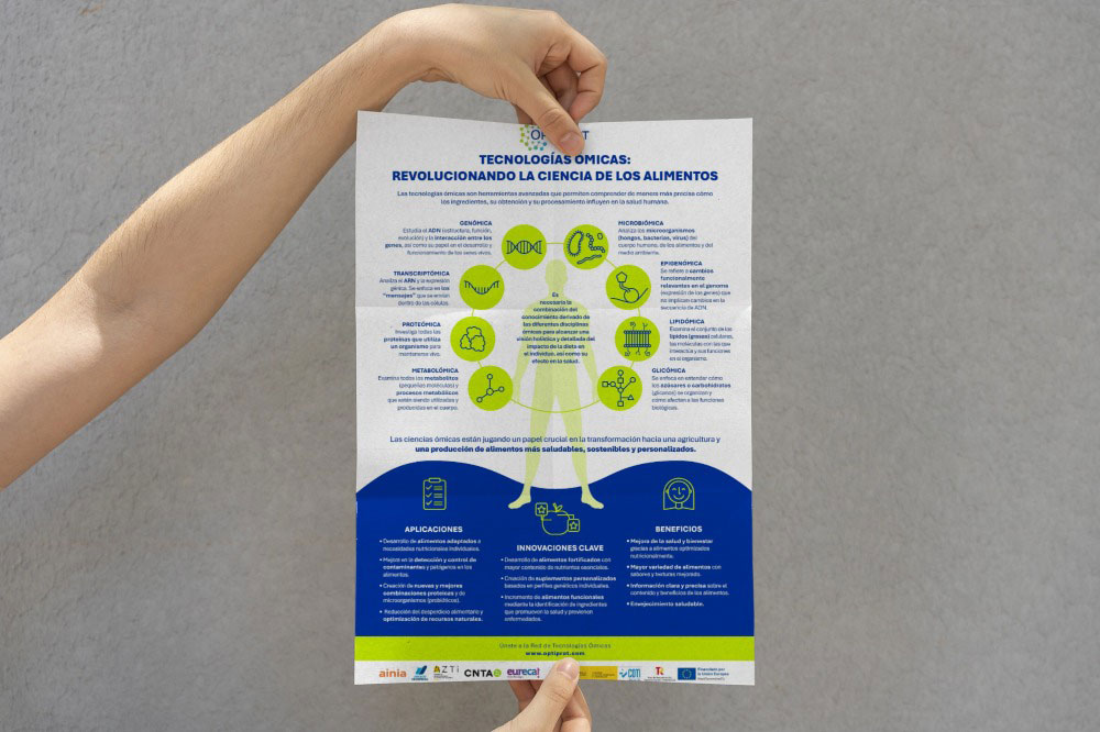 infografia_ciencias_omicas